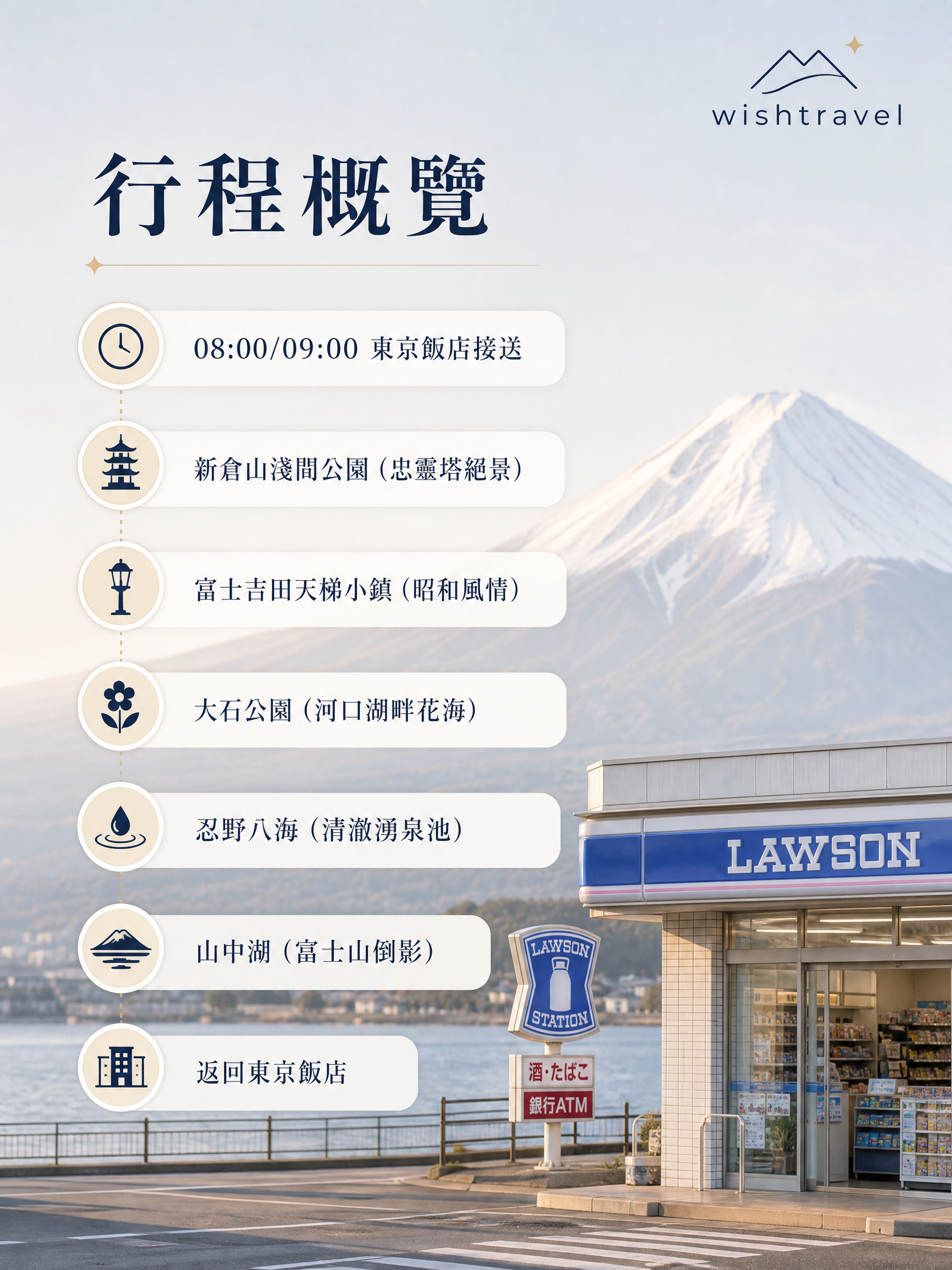 富士山河口湖私人包車一日遊 (東京出發):圖片 2