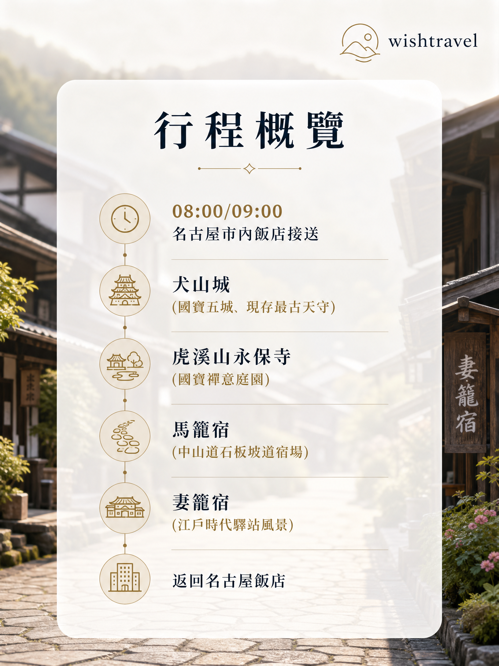 犬山城&馬籠宿私人包車一日遊(名古屋出發,行程可自訂):圖片 3