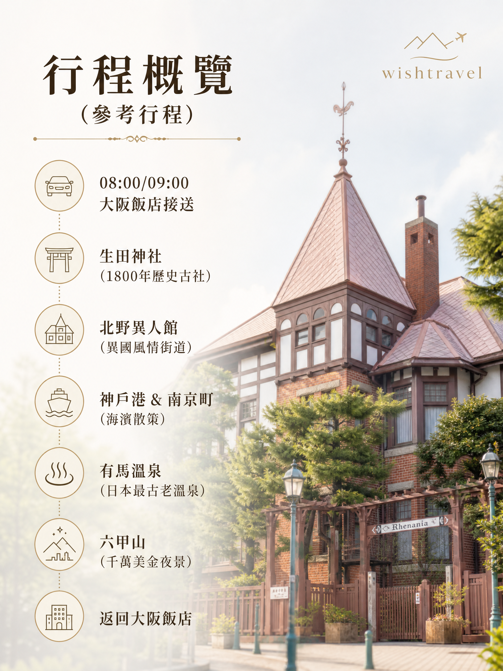 大阪出發神戶一日私人包車遊(行程自由配):圖片 3