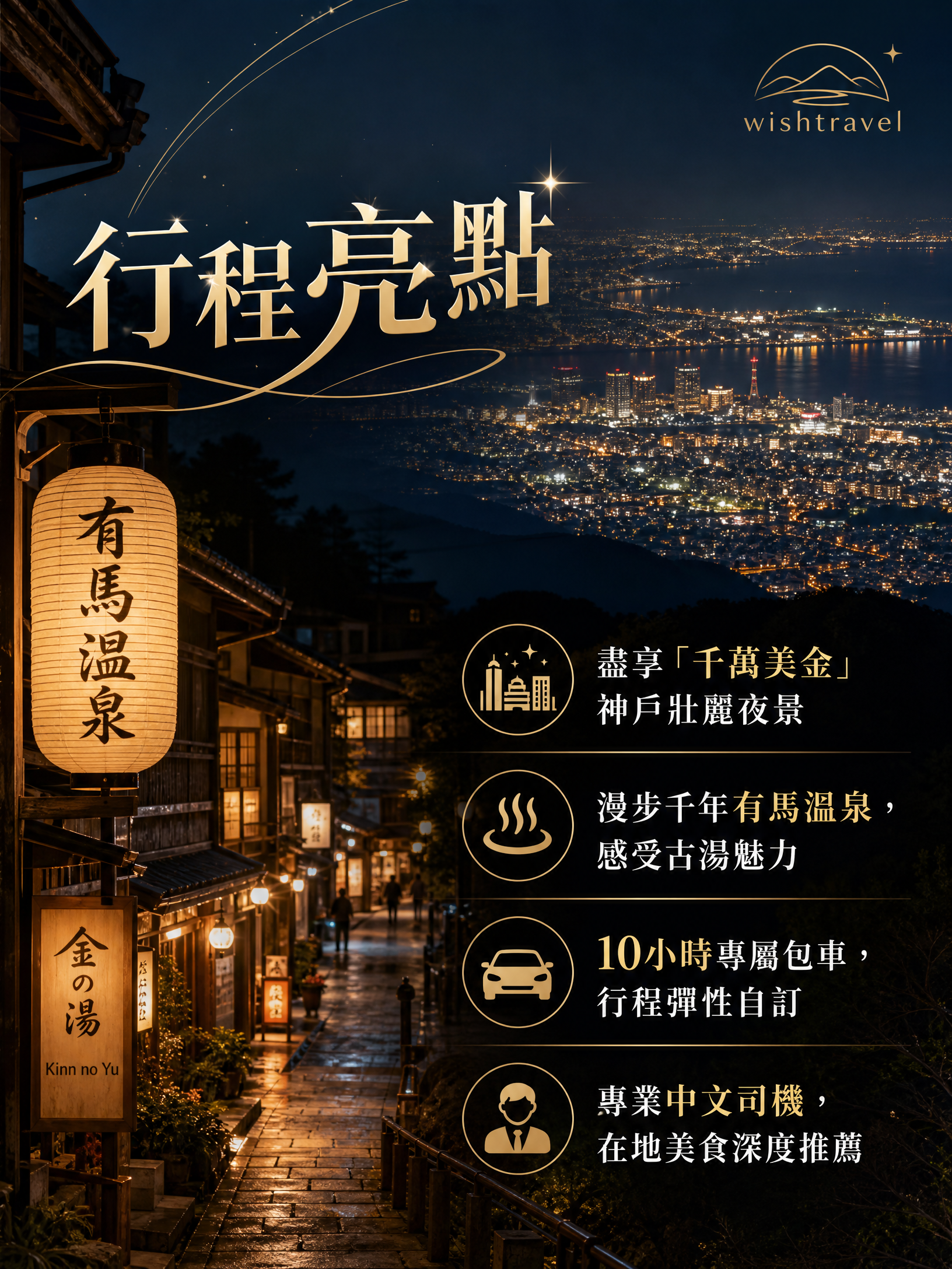 大阪出發神戶一日私人包車遊(行程自由配):圖片 2