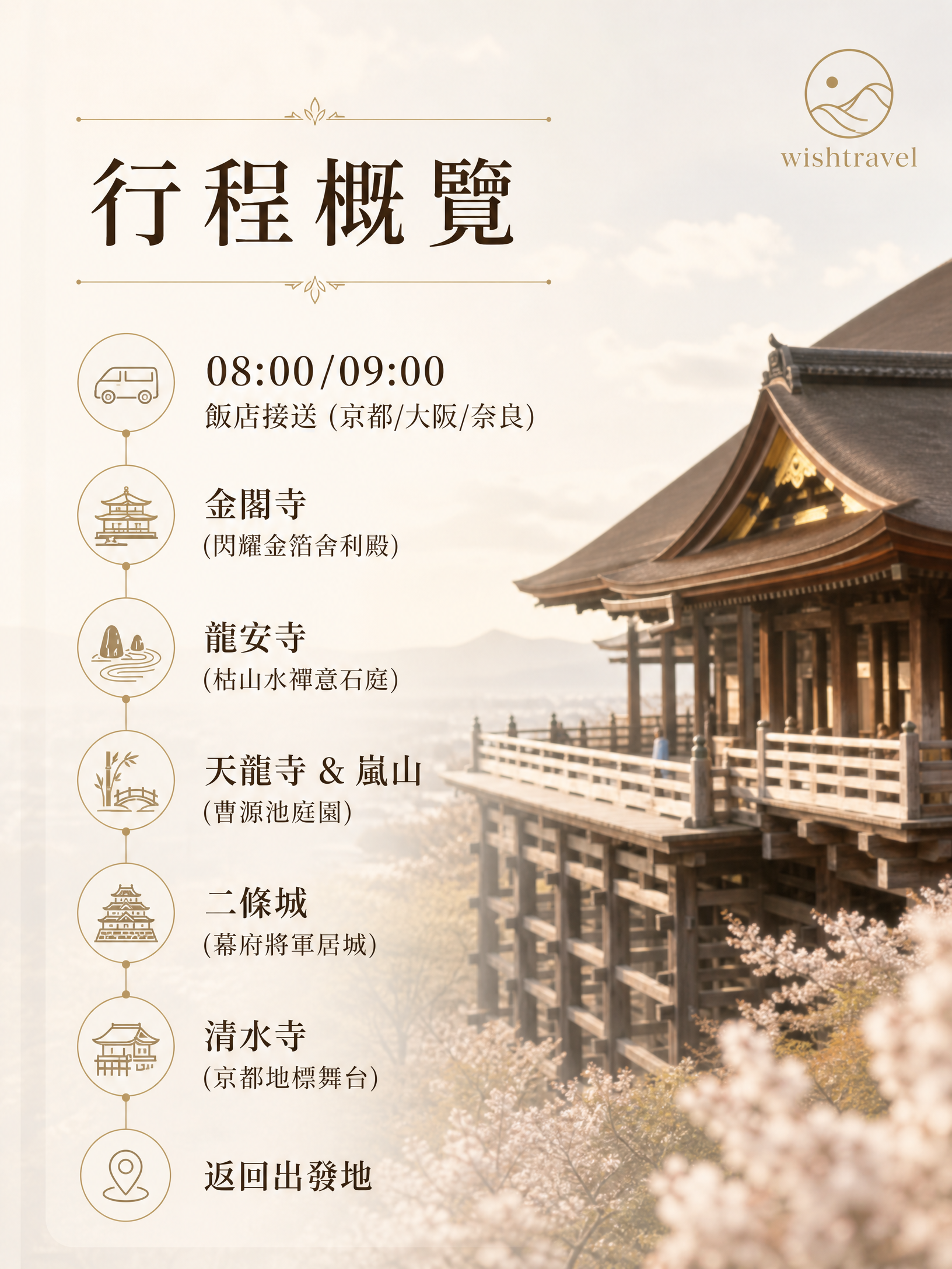 京都世界遺產私人包車一日遊（京都，大阪，奈良出發可選）：圖片 2