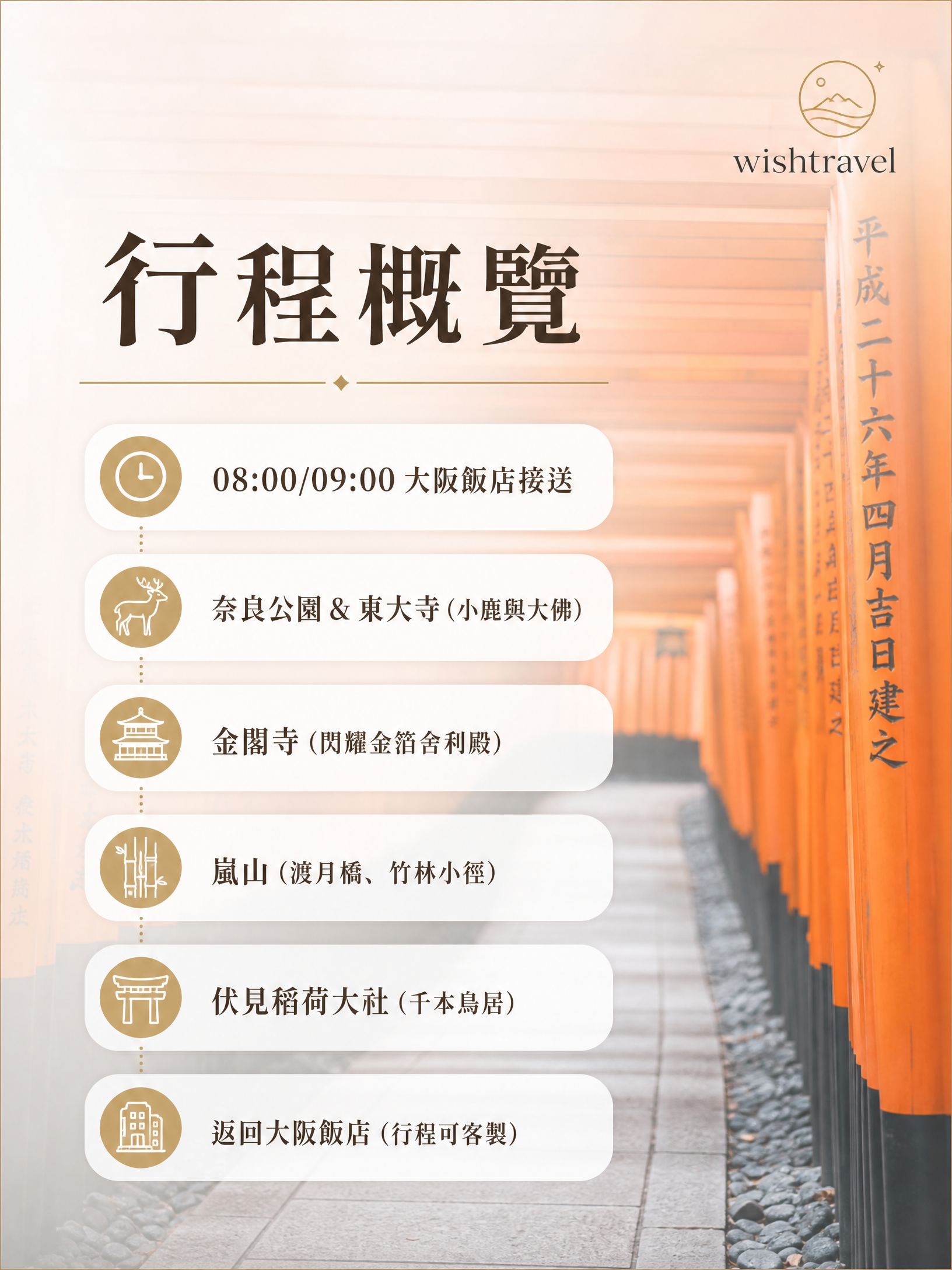 大阪出發京都奈良一日私人包車之旅(行程可客製化):圖片 2