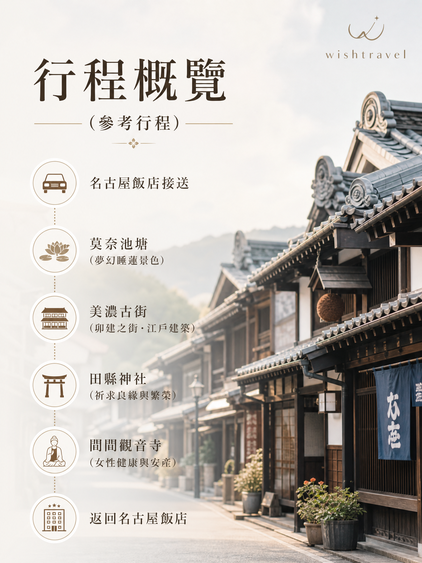 美濃古街&田縣神社&間間觀音寺包車一日遊(名古屋出發):圖片 2