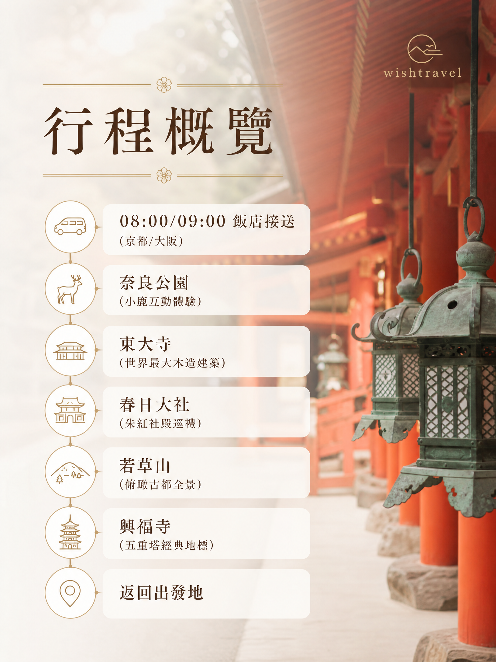奈良世界遺產一日私人包車遊(京都、大阪出發):圖片 2