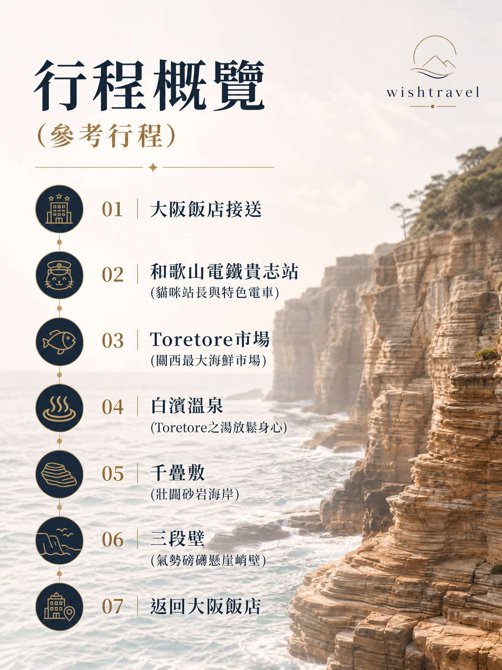 貴志車站與白濱一日私人包車之旅:圖片 2