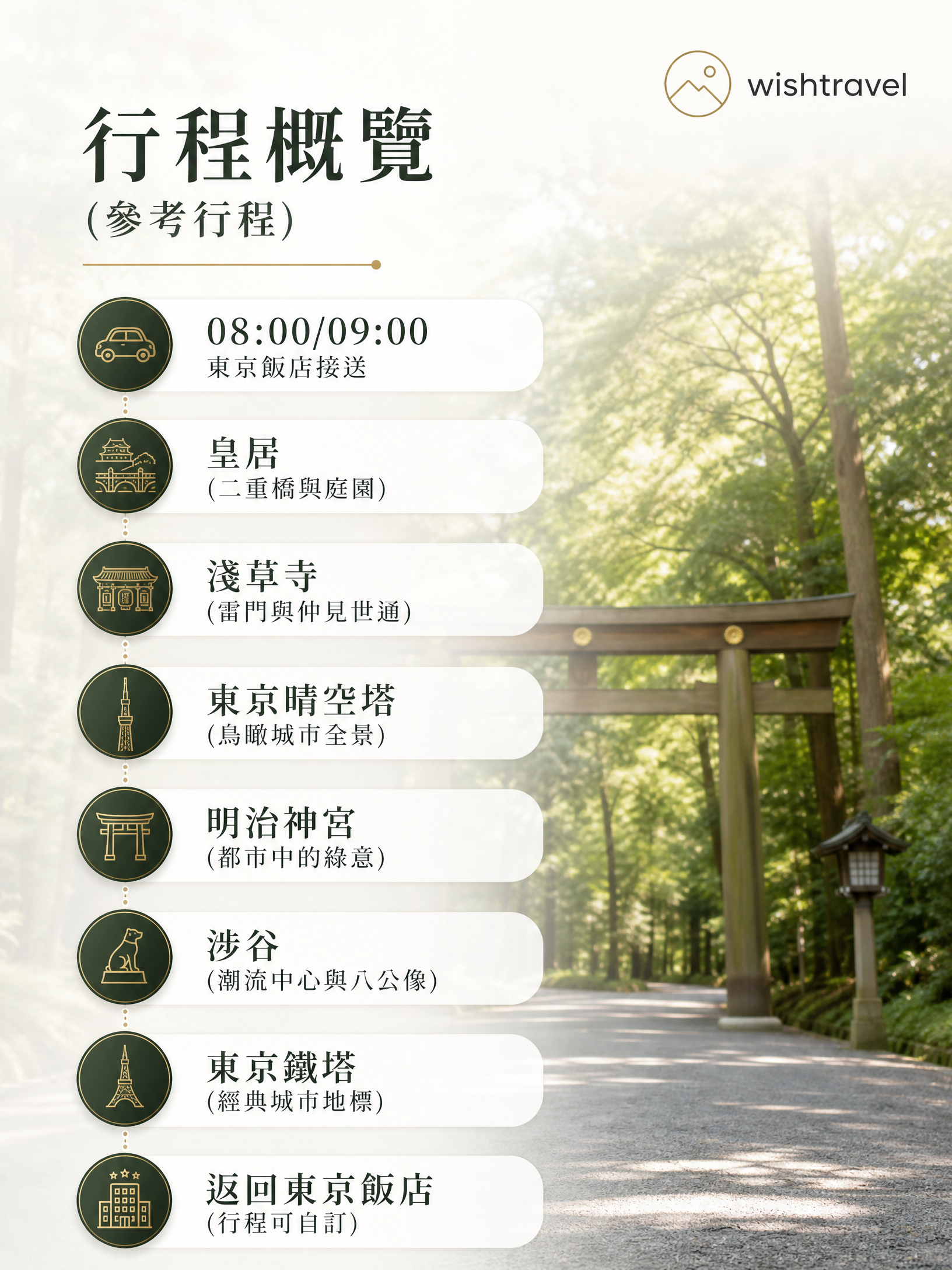 東京私人包車一日景點暢遊(行程可客製):圖片 2
