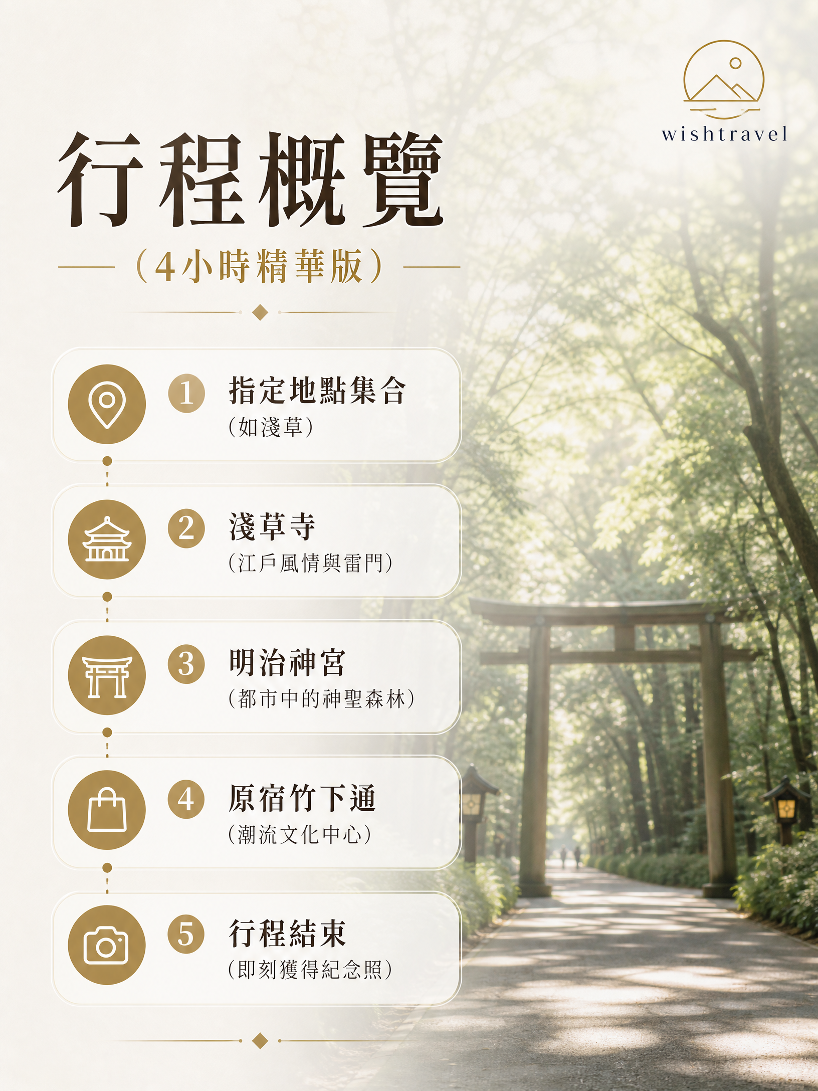 東京半日城市精華遊(含攝影師):圖片 2