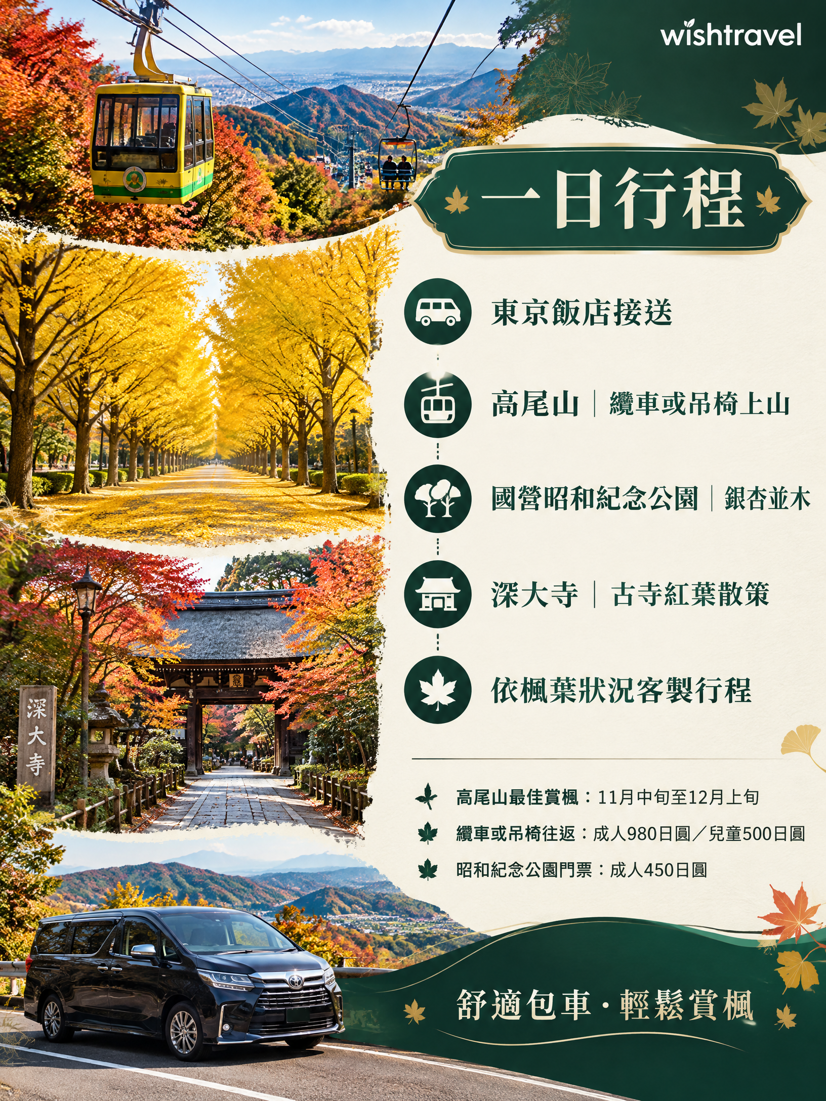 東京出發 高尾山&昭和紀念公園私人一日遊(秋季賞楓):圖片 2